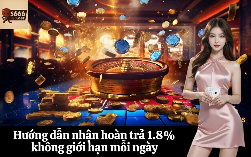 Hướng dẫn nhận hoàn trả 1.8% không giới hạn mỗi ngày